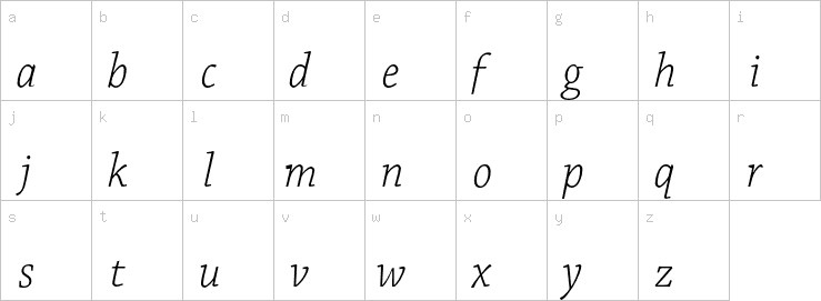 Lowercase characters