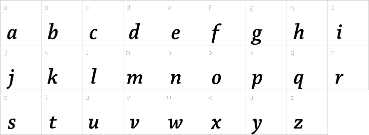 Lowercase characters