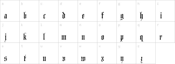 Lowercase characters