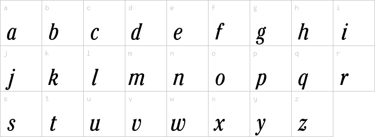 Lowercase characters