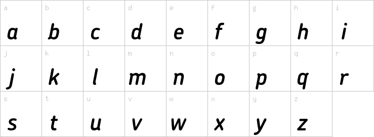 Lowercase characters