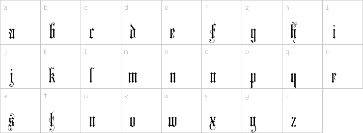 Lowercase characters