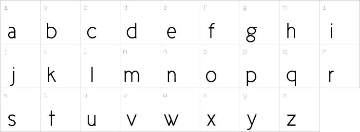 Lowercase characters