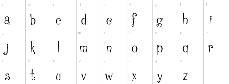 Lowercase characters