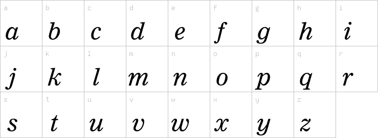 Lowercase characters