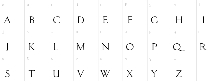 Lowercase characters