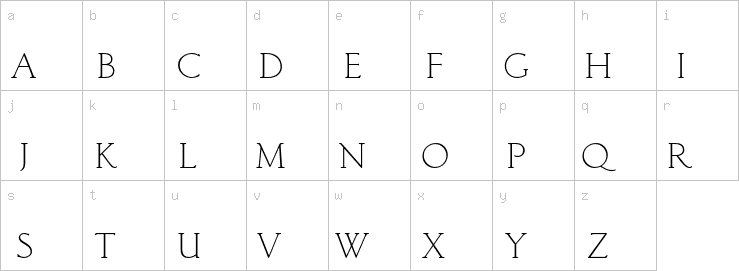 Lowercase characters
