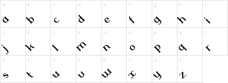 Lowercase characters
