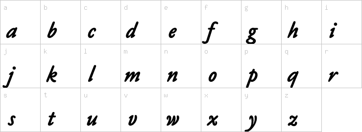 Lowercase characters