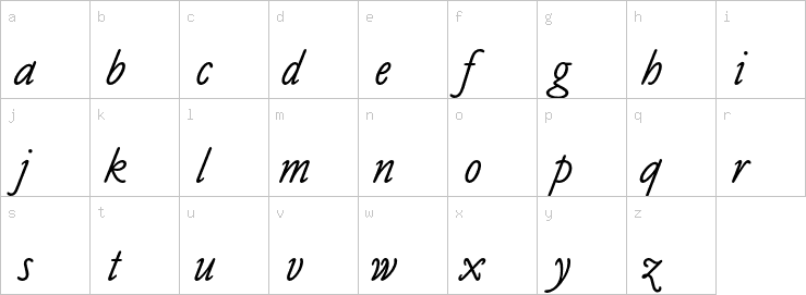 Lowercase characters