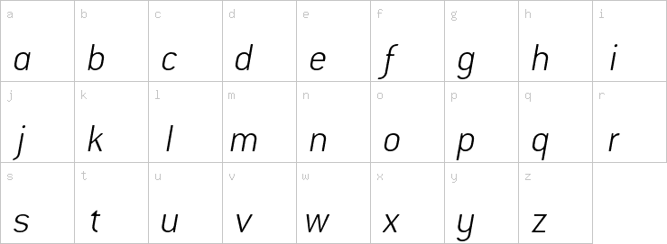 Lowercase characters