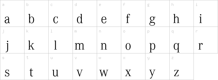 Lowercase characters