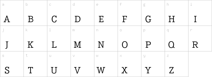 Lowercase characters