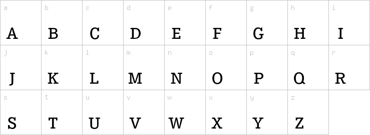 Lowercase characters