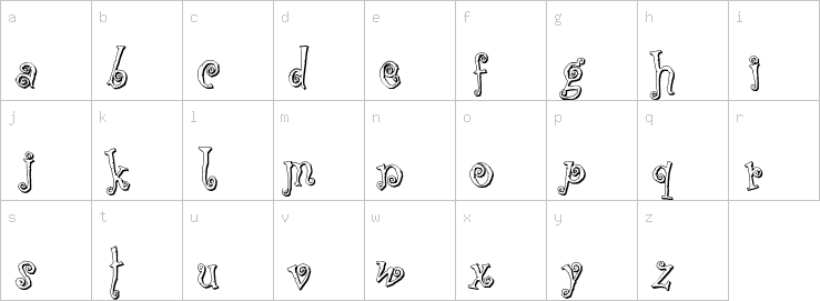 Lowercase characters