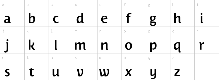 Lowercase characters