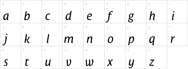 Lowercase characters