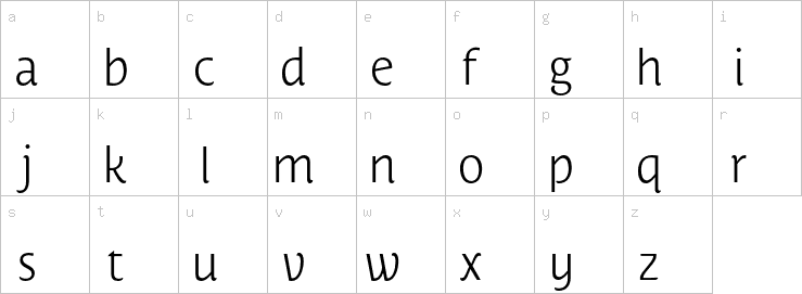 Lowercase characters