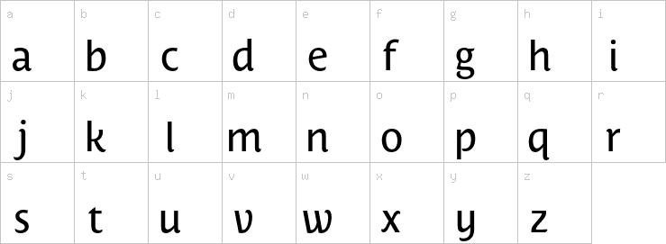 Lowercase characters