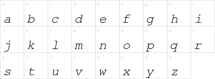 Lowercase characters