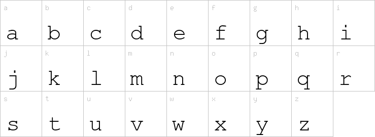 Lowercase characters