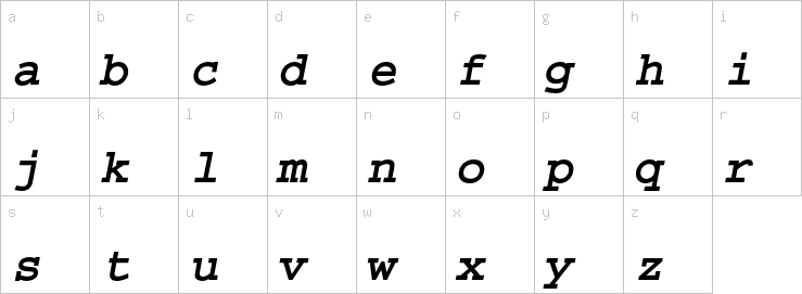 Lowercase characters