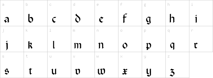 Lowercase characters