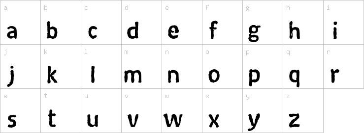 Lowercase characters