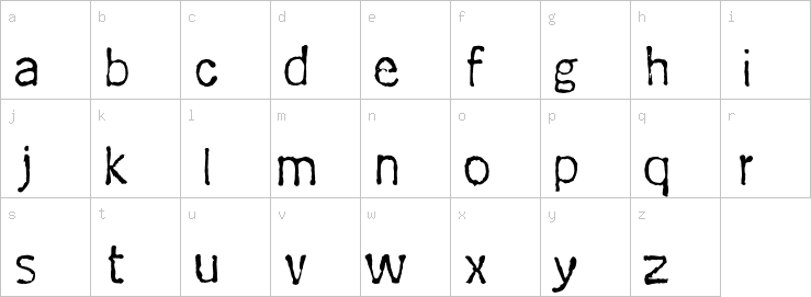 Lowercase characters