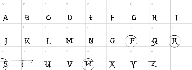 Lowercase characters