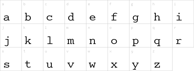 Lowercase characters