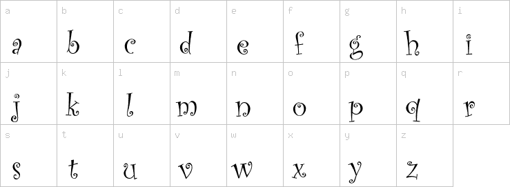 Lowercase characters