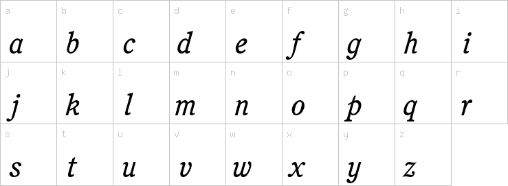 Lowercase characters