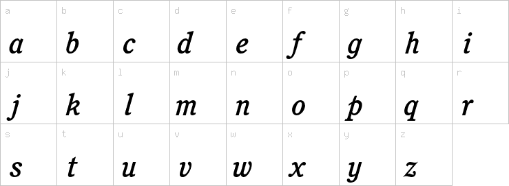Lowercase characters