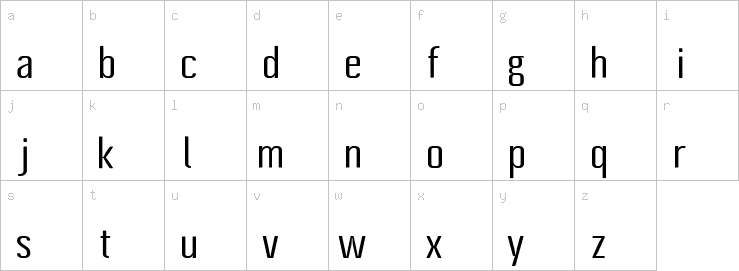 Lowercase characters