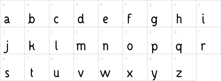 Lowercase characters