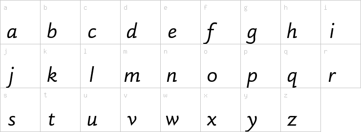 Lowercase characters