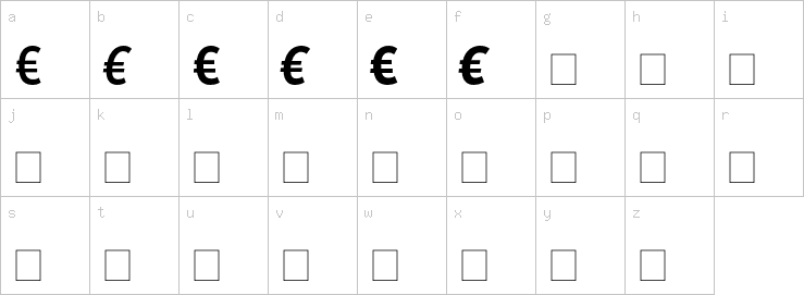 Lowercase characters