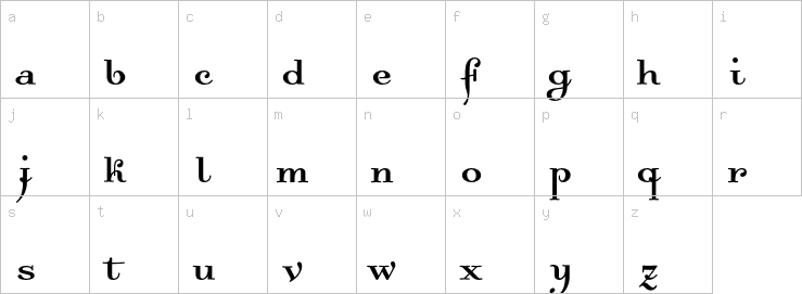 Lowercase characters