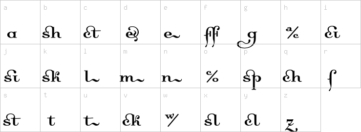 Lowercase characters