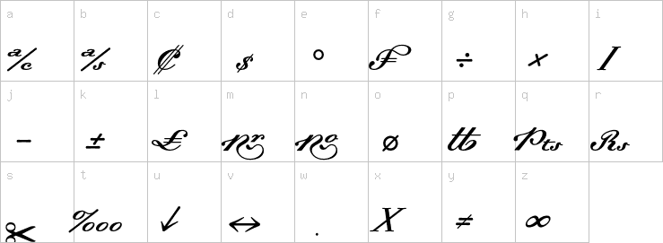 Lowercase characters