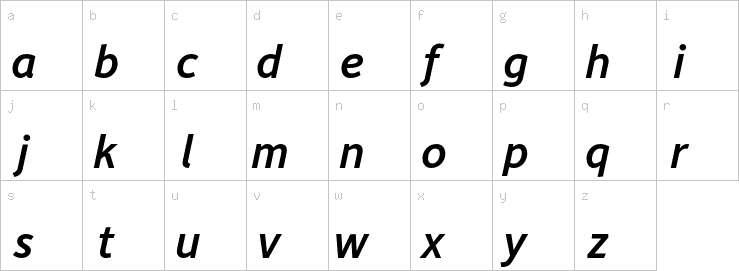 Lowercase characters