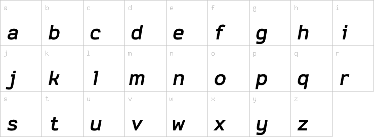 Lowercase characters