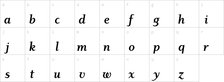 Lowercase characters