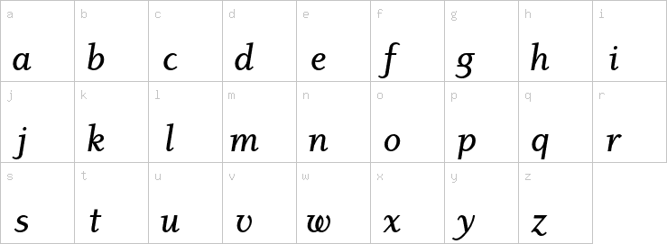Lowercase characters