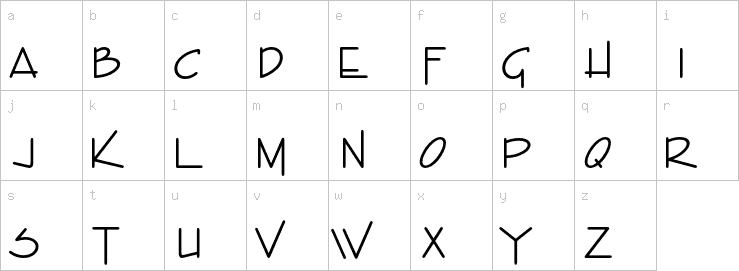 Lowercase characters