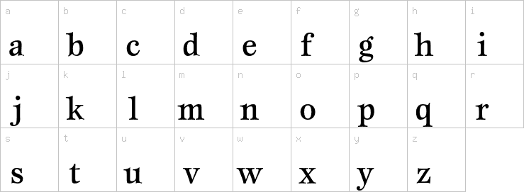Lowercase characters