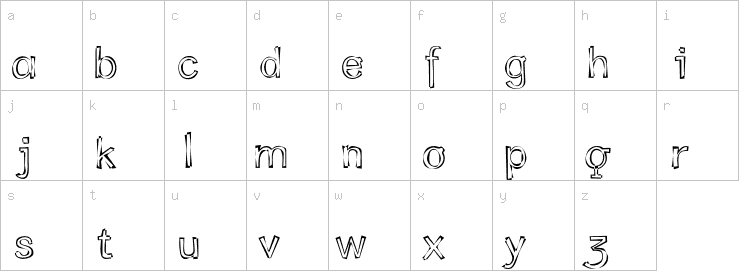 Lowercase characters