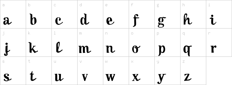 Lowercase characters