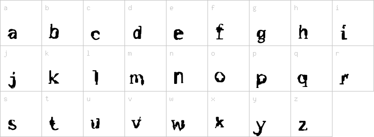 Lowercase characters